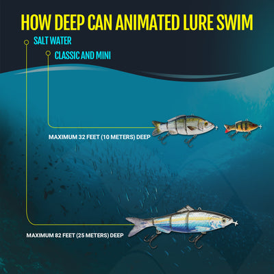 How deep can Animated Lures swim