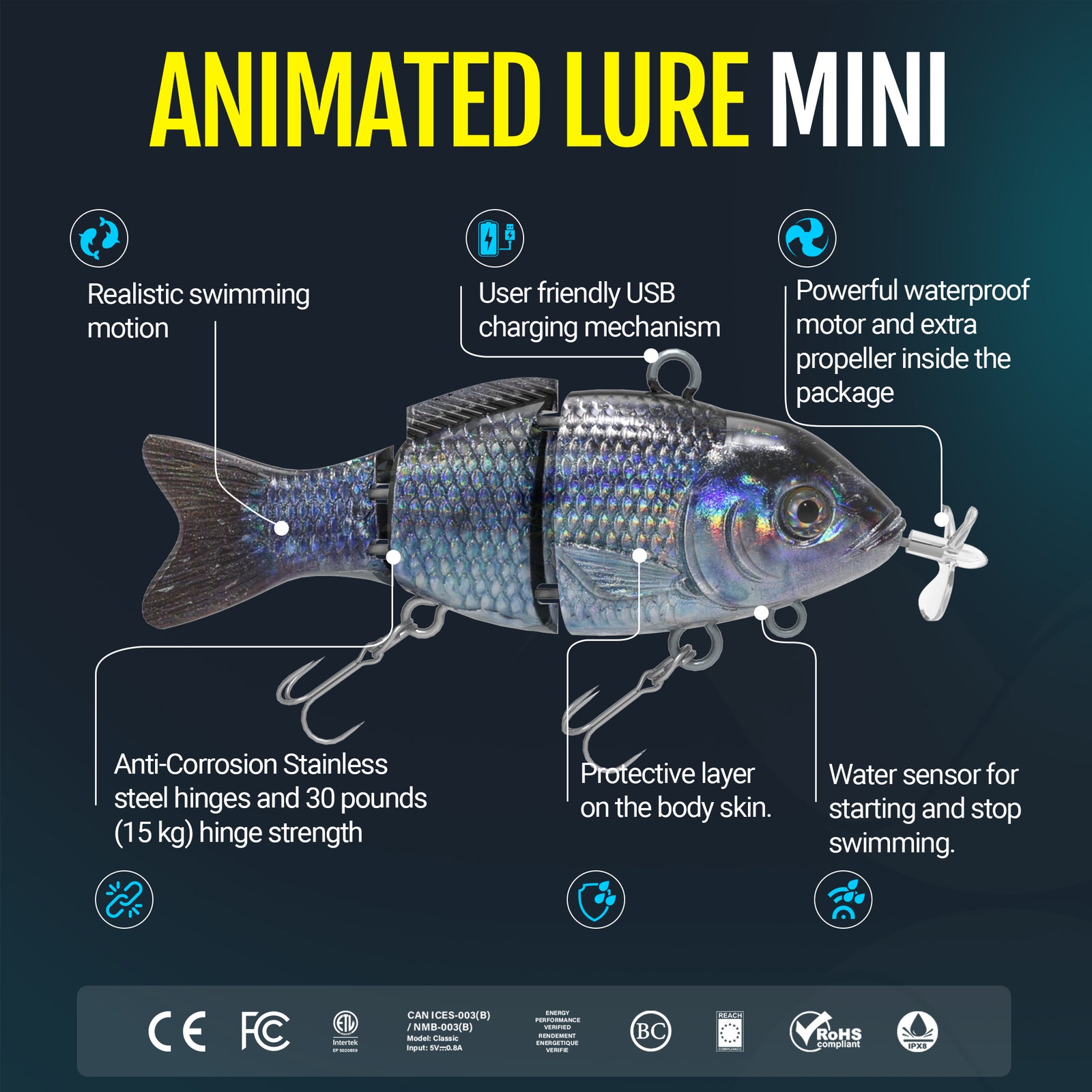 ANIMATED LURE MINI FEATURES Animated Lure ANIMATED LURE MINI FEATURES Animated Lure